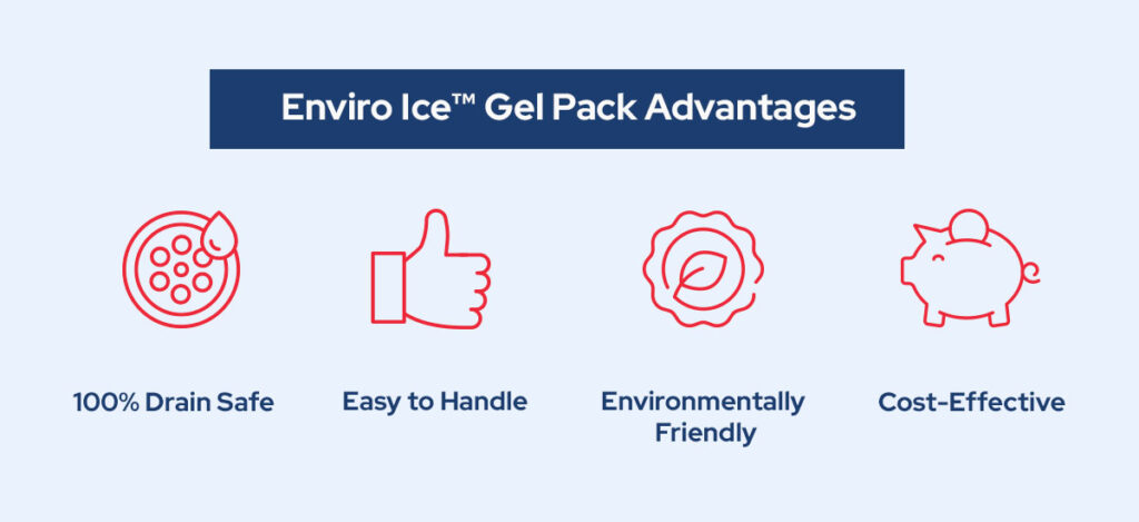 Enviro Ice Advantages