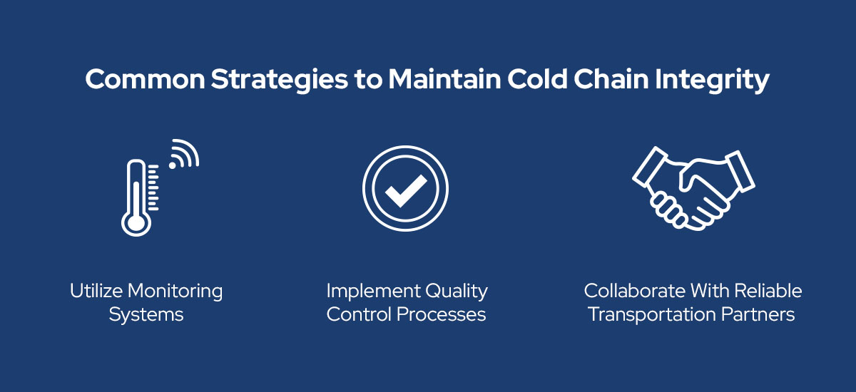 Cold Chain Shipping Best Practices Cold Chain Guide