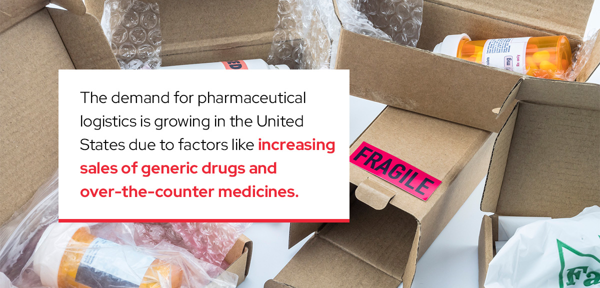 The demand for pharmaceutical logistics is growing